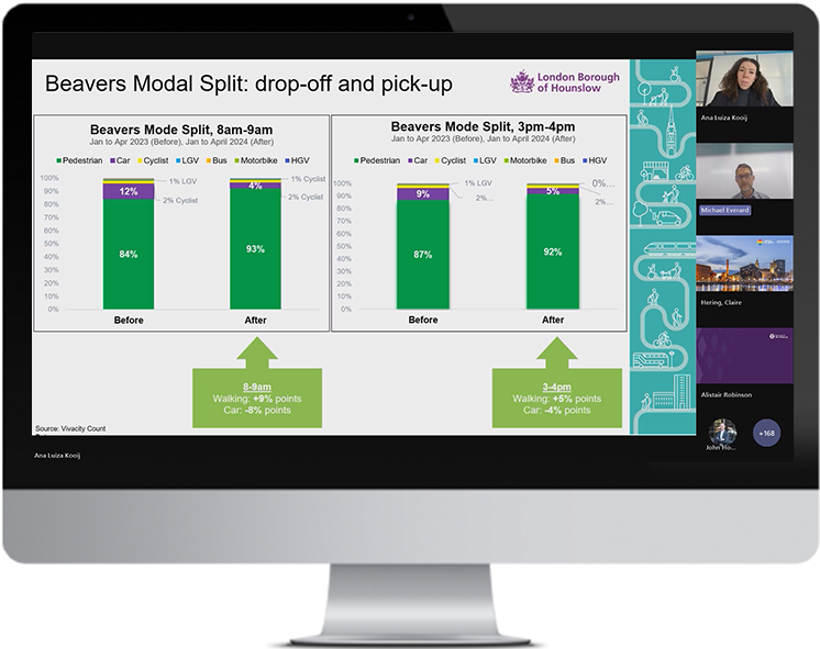 2025 VivaCity School Streets Webinar
