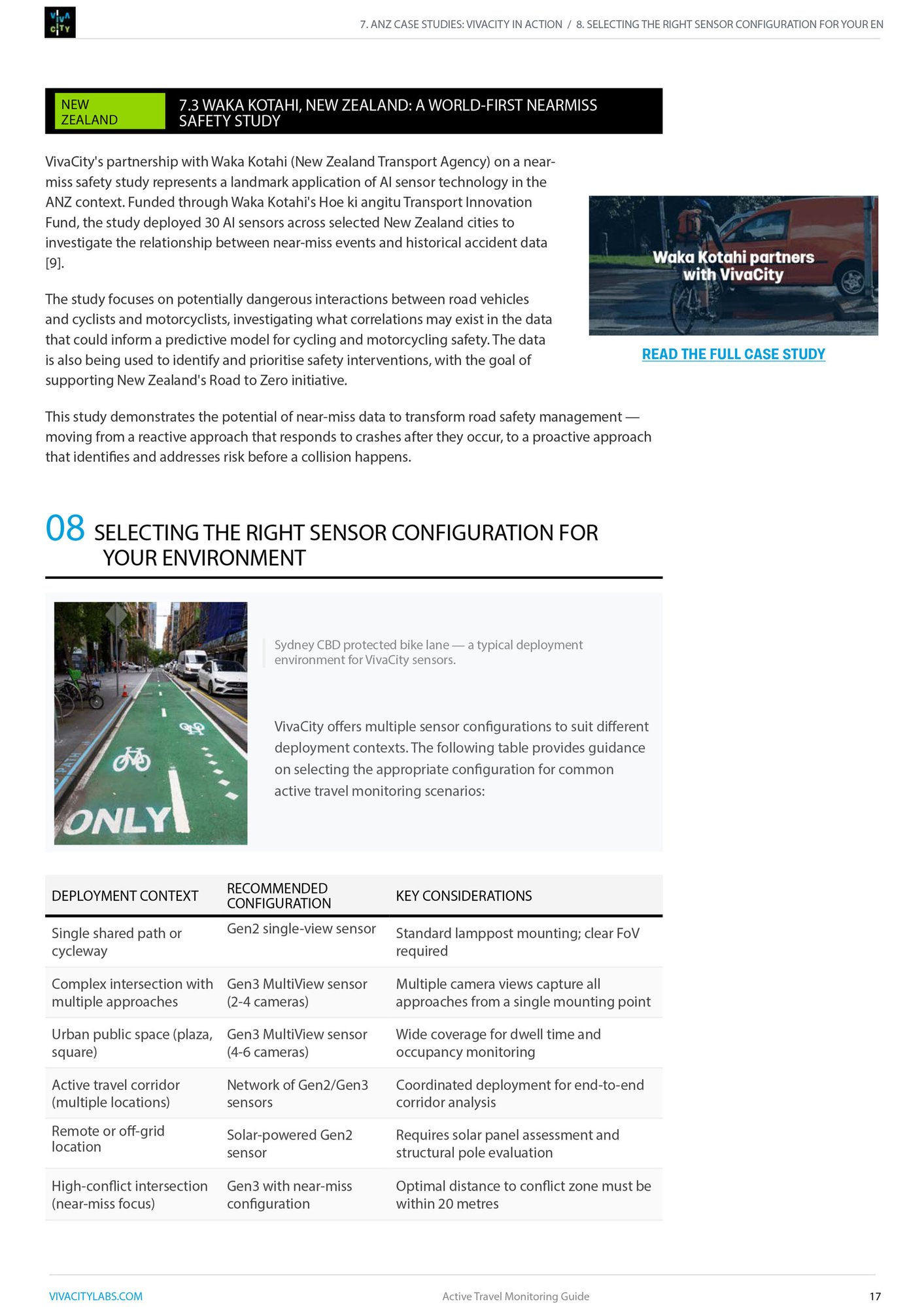 Active Travel Monitoring Guide by VivaCity - 2026 - INNER PAGE 2 Active Travel Monitoring Guide by VivaCity - 2026 - INNER PAGE 2