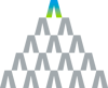 Framework mapping
