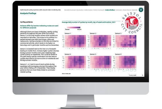 Vviacity Dashboard Bristol Cycling Report