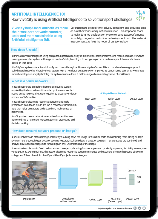 Artificial Intelligence 101 - Ipad